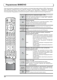 Страница 34