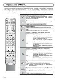 Страница 34
