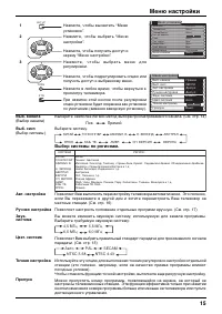 Страница 15