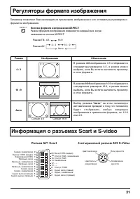 Страница 21