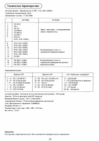 Страница 29