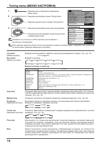 Страница 14