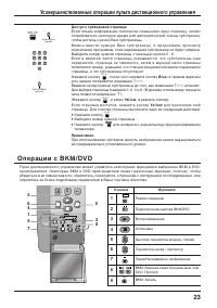 Страница 23