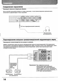 Страница 14
