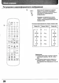 Страница 28