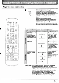Страница 31