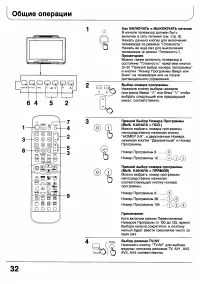 Страница 32