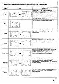 Страница 41