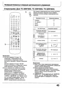 Страница 43