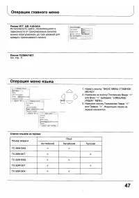 Страница 47