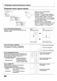Страница 54