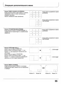 Страница 55