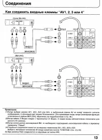Страница 13