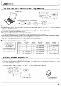 Страница 15