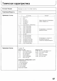 Страница 57