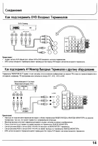 Страница 14