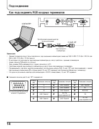 Страница 14