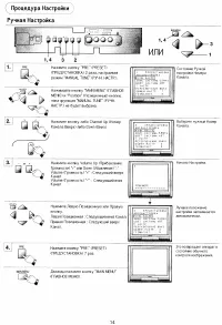 Страница 14