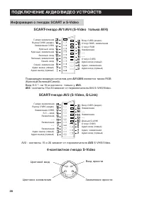 Страница 28