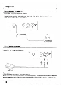 Страница 14