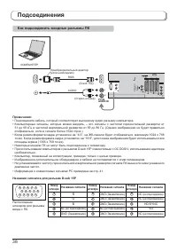 Страница 38