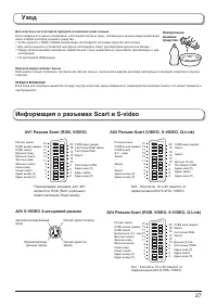 Страница 27
