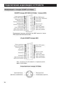 Страница 34