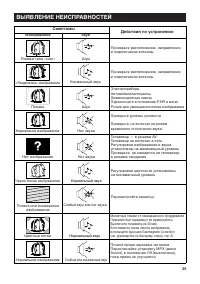 Страница 35