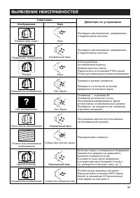 Страница 31