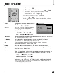 Страница 25