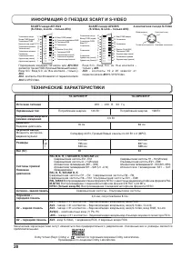 Страница 28