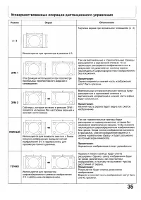 Страница 35