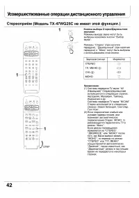 Страница 42