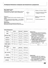 Страница 48