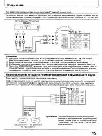 Страница 15