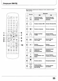 Страница 54