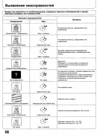 Страница 55