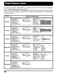 Страница 18