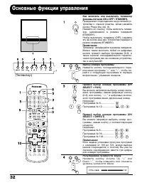 Страница 32