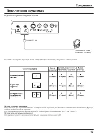 Страница 13