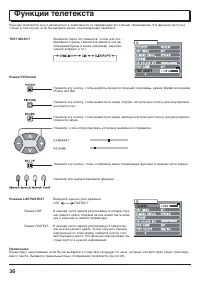 Страница 36