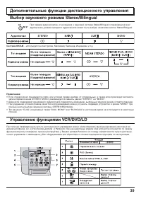 Страница 39