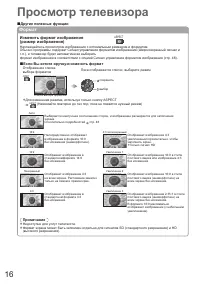 Страница 16
