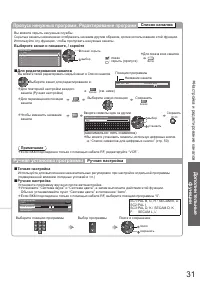 Страница 31
