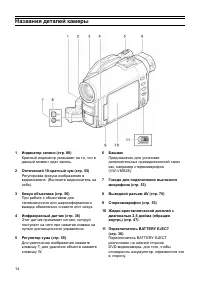 Страница 14