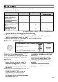 Страница 19