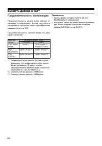 Страница 24