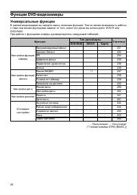 Страница 26