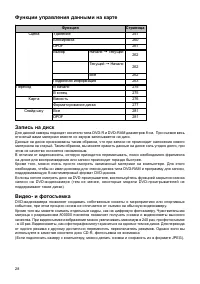 Страница 28