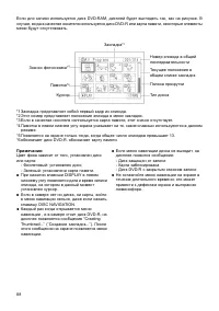 Страница 88